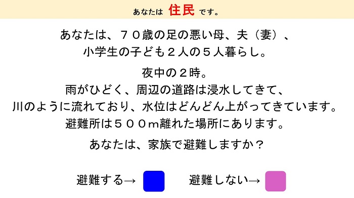 この問いに不正解はない