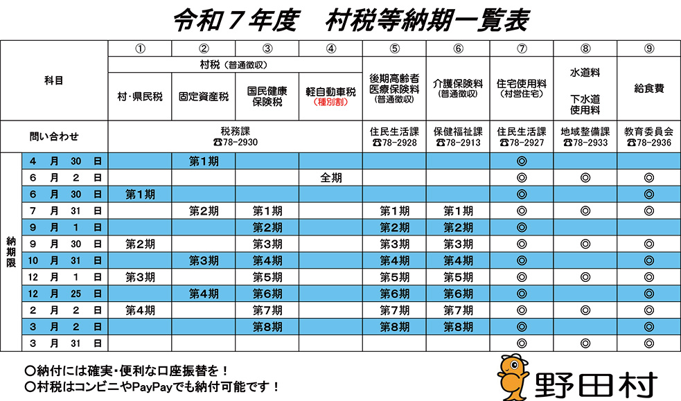 村税等納期一覧