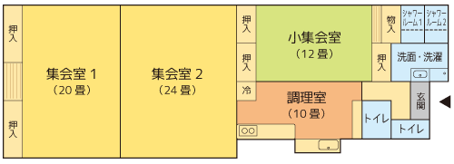 のんちゃんハウスの見取り図