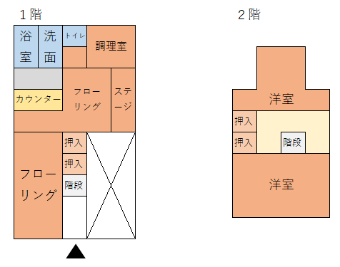 染織工房の間取り図