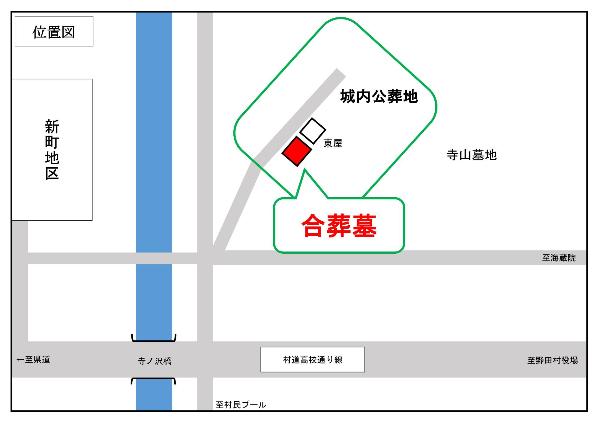 城内公葬地位置図