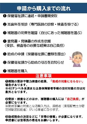 補聴器助成裏面2