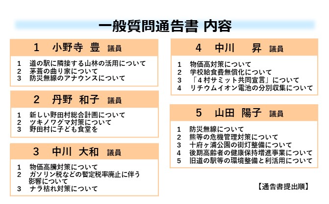 R07年12月定例会2