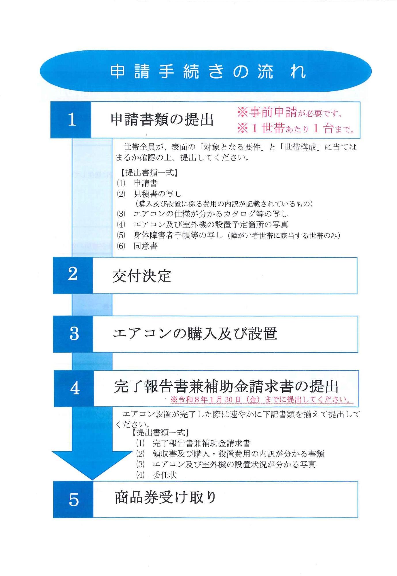 エアコン設置支援事業チラシ（裏）